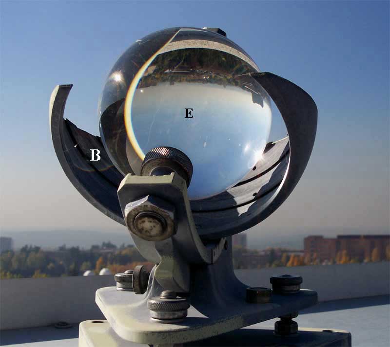 Heliógrafo de Campbell-Stokes.