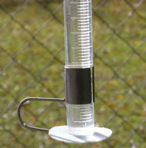Evapormetro Pich, mide la evaporacin potencial.