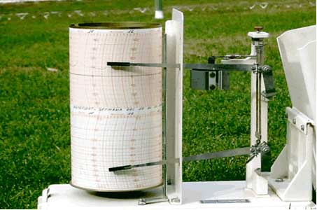 Termohigrgrafo, la parte superior de la banda corresponde al registro de la temperatura; mientras
que la inferior, es el de la humedad relativa.